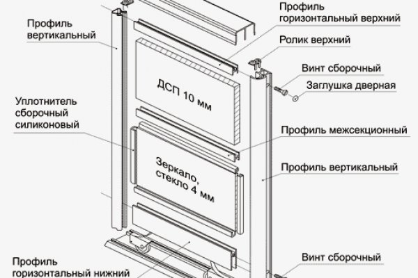 Кракен шоп krakenweb site