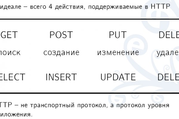 Кракен площадка vk2 top